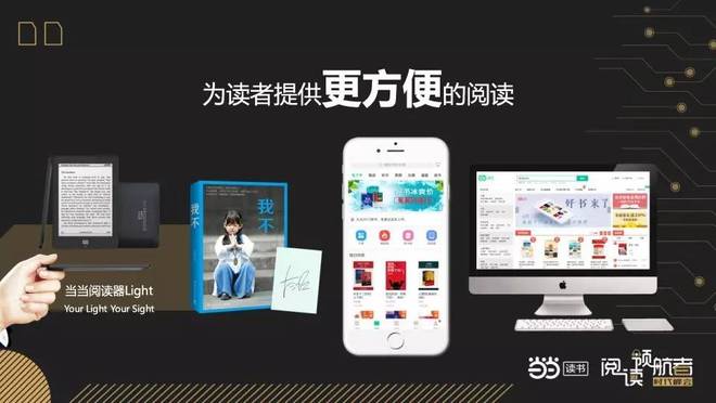 閱讀市場新觀察 數字化浪潮下讀者為何鐘情閱讀軟件開發？