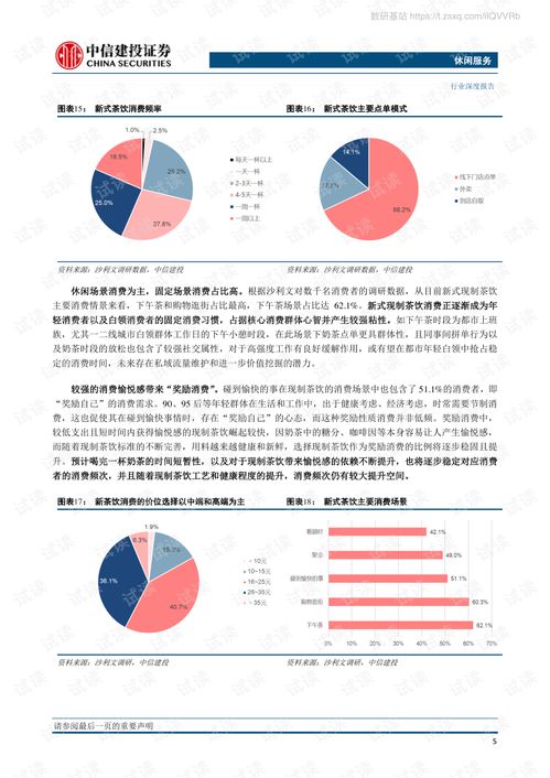 現(xiàn)制茶飲行業(yè)深度解析 高增長(zhǎng)賽道品牌效應(yīng)凸顯，供應(yīng)鏈與數(shù)字化構(gòu)筑核心壁壘